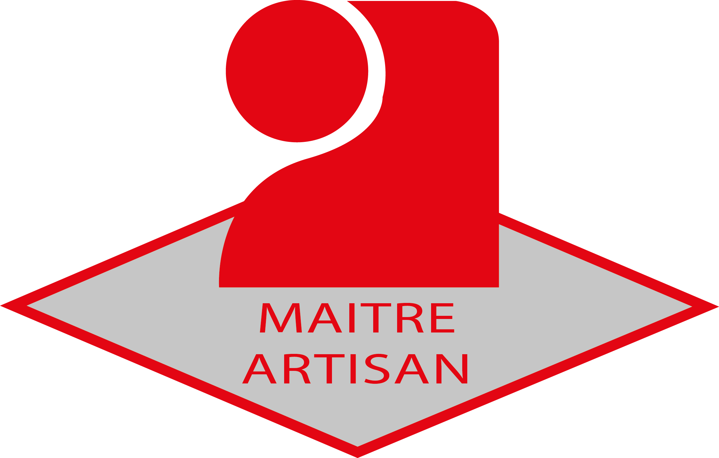 Fabricant de Chaussures
